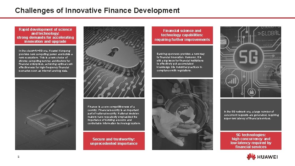 Challenges of Innovative Finance Development Rapid development of science and technology: strong demands for