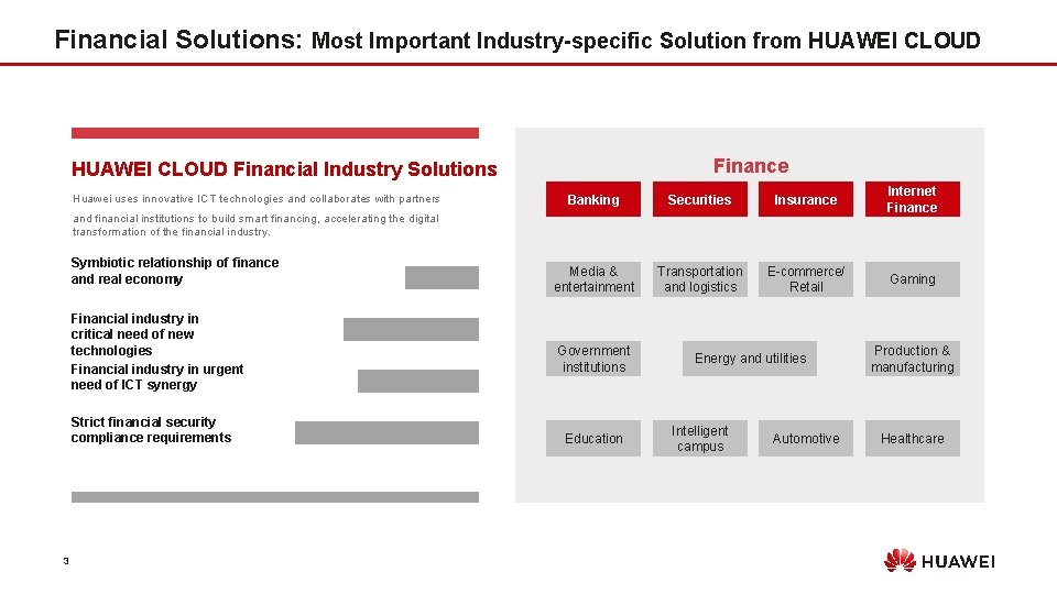 Financial Solutions: Most Important Industry-specific Solution from HUAWEI CLOUD Finance HUAWEI CLOUD Financial Industry