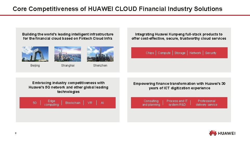 Core Competitiveness of HUAWEI CLOUD Financial Industry Solutions Building the world's leading intelligent infrastructure