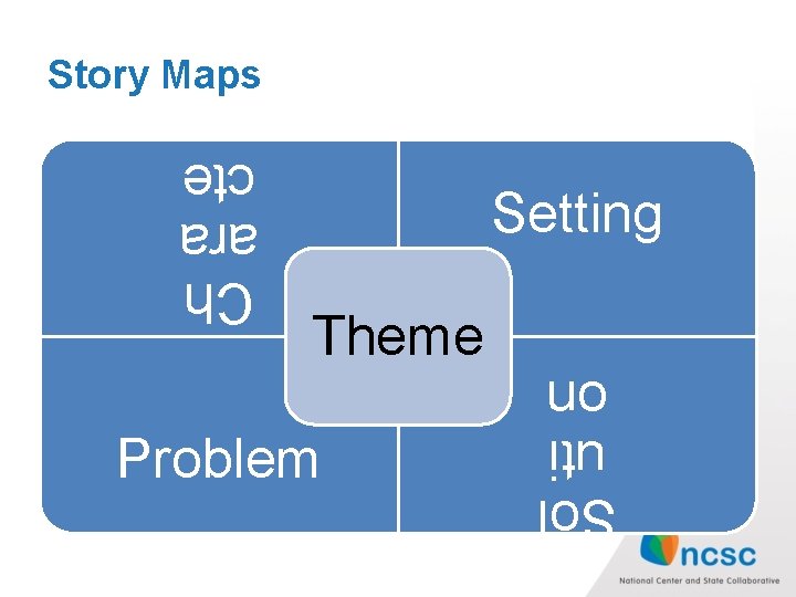 Story Maps Setting Theme Sol uti on Ch ara cte rs Problem 