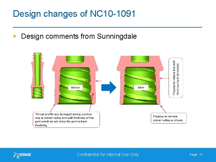 Design changes of NC 10 -1091 § Design comments from Sunningdale Confidential for Internal