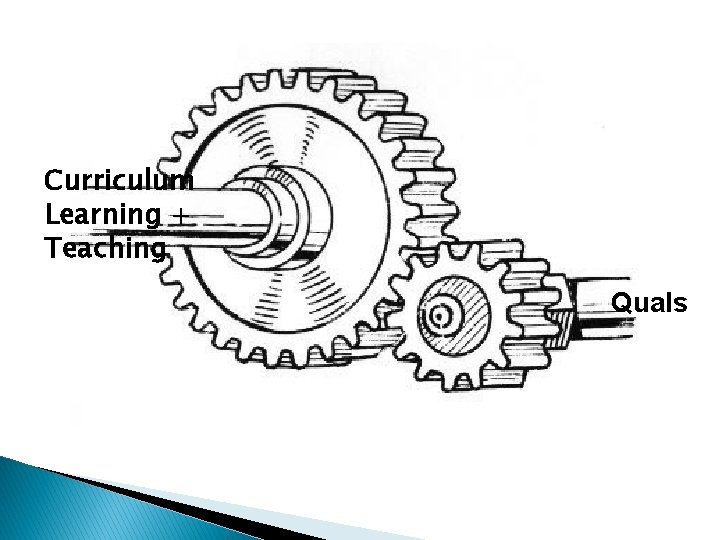 Future Curriculum Learning + Teaching Quals 