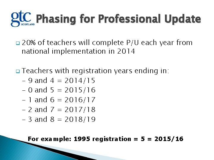 Phasing for Professional Update q q 20% of teachers will complete P/U each year