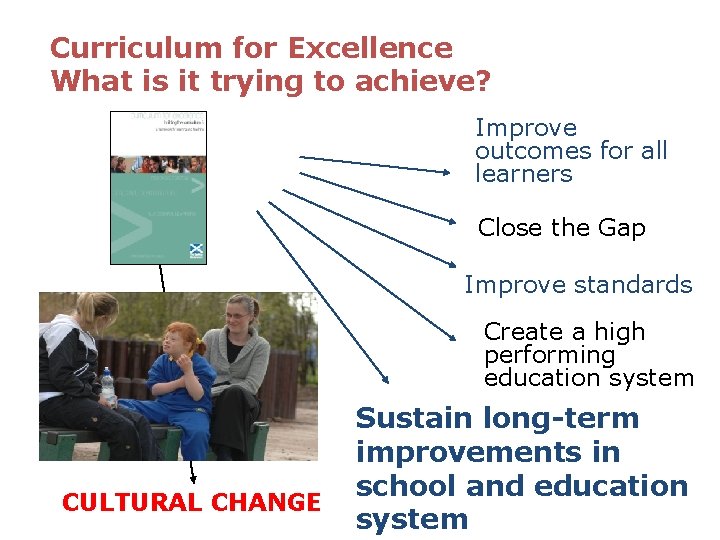 Curriculum for Excellence What is it trying to achieve? Improve outcomes for all learners