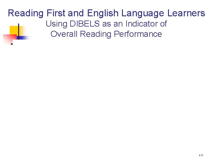 Reading First and English Language Learners Using DIBELS as an Indicator of Overall Reading