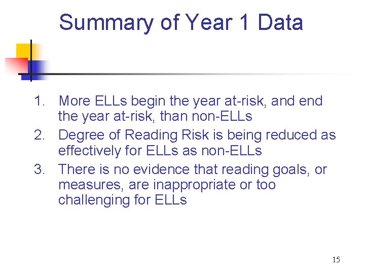 Summary of Year 1 Data 1. More ELLs begin the year at-risk, and end