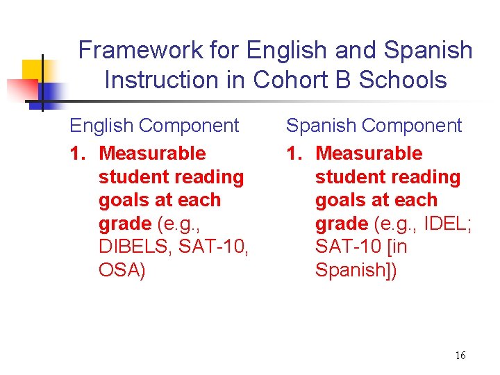Framework for English and Spanish Instruction in Cohort B Schools English Component 1. Measurable