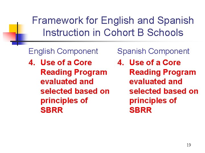 Framework for English and Spanish Instruction in Cohort B Schools English Component Spanish Component