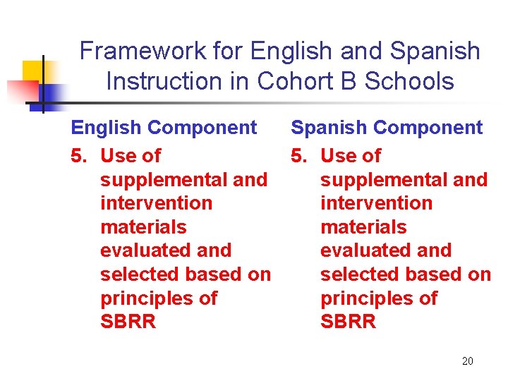 Framework for English and Spanish Instruction in Cohort B Schools English Component Spanish Component