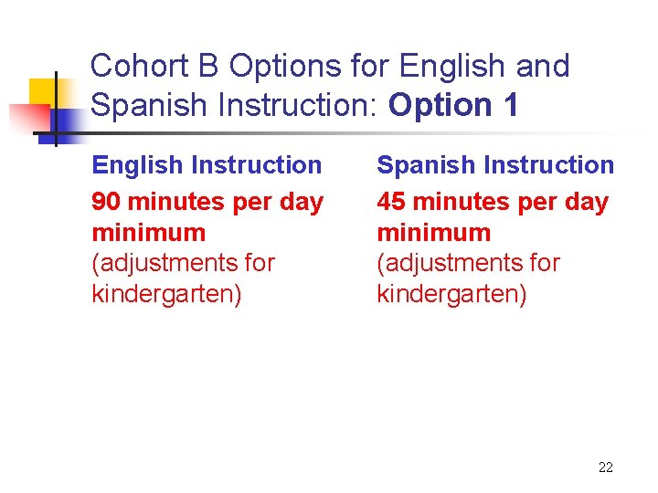 Cohort B Options for English and Spanish Instruction: Option 1 English Instruction 90 minutes