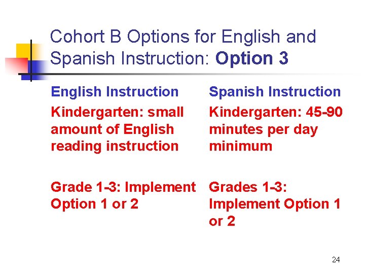 Cohort B Options for English and Spanish Instruction: Option 3 English Instruction Kindergarten: small