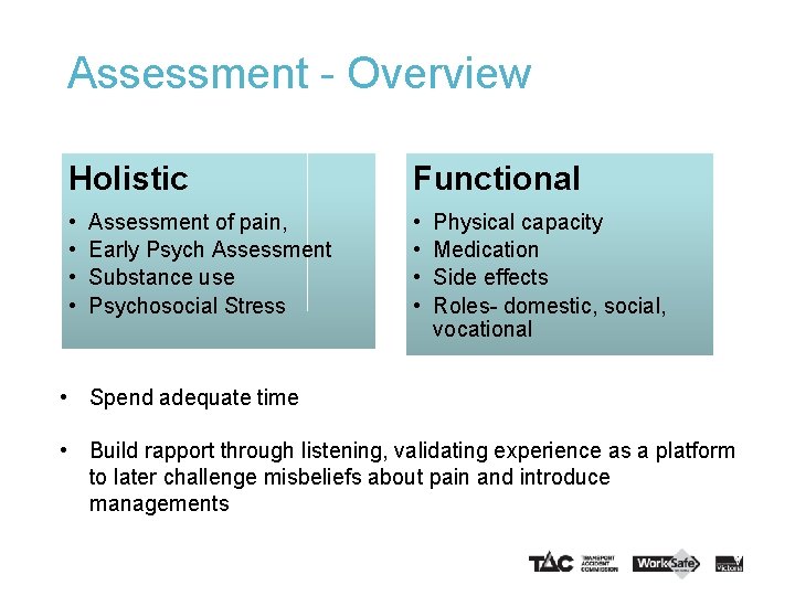 Assessment - Overview Holistic Functional • • Assessment of pain, Early Psych Assessment Substance