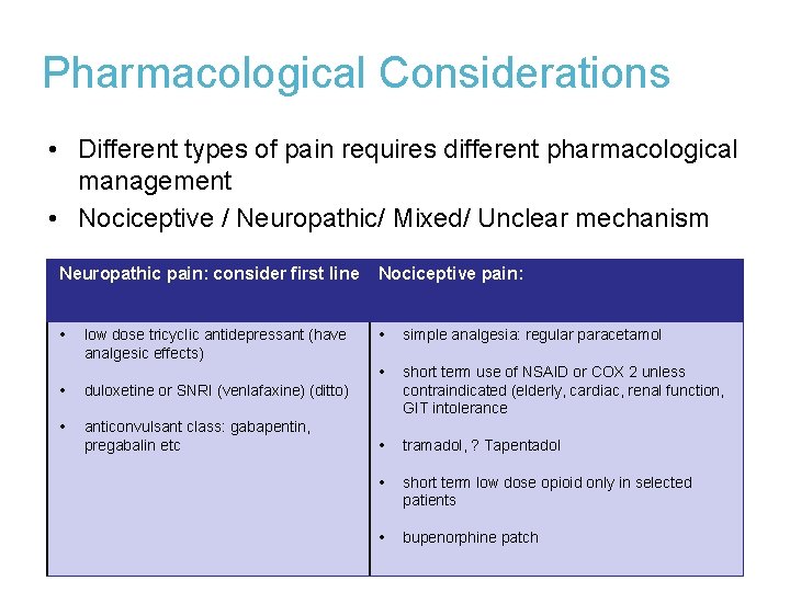 Pharmacological Considerations • Different types of pain requires different pharmacological management • Nociceptive /