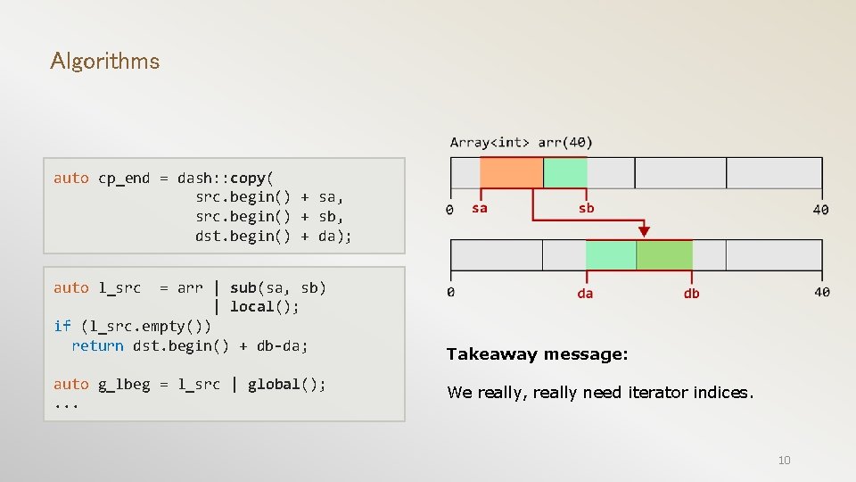 Algorithms auto cp_end = dash: : copy( src. begin() + sa, src. begin() +