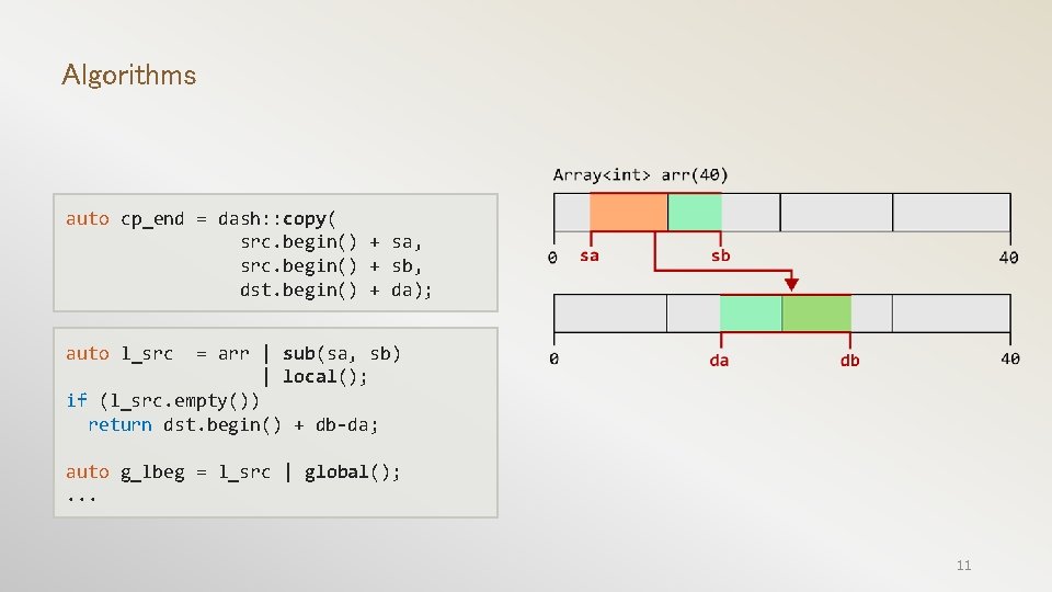 Algorithms auto cp_end = dash: : copy( src. begin() + sa, src. begin() +