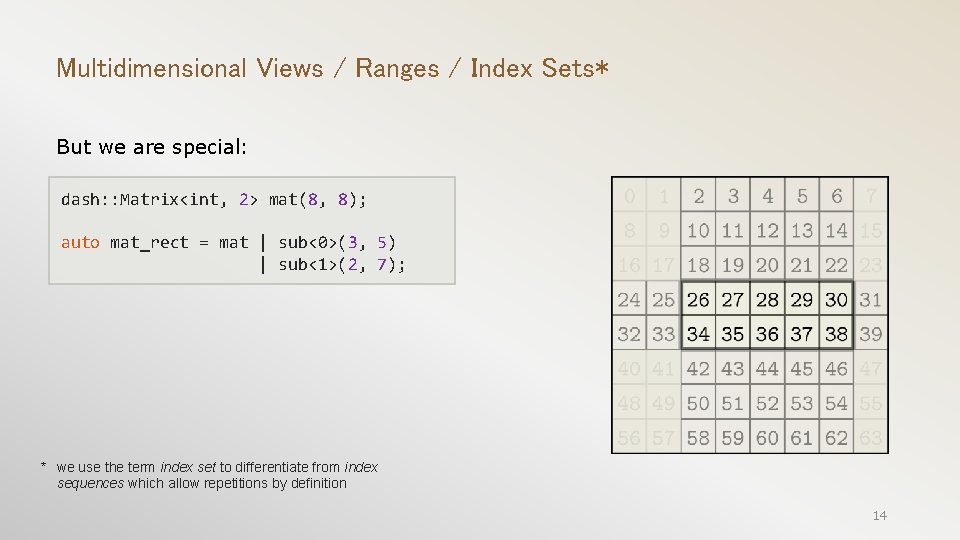 Multidimensional Views / Ranges / Index Sets* But we are special: dash: : Matrix<int,