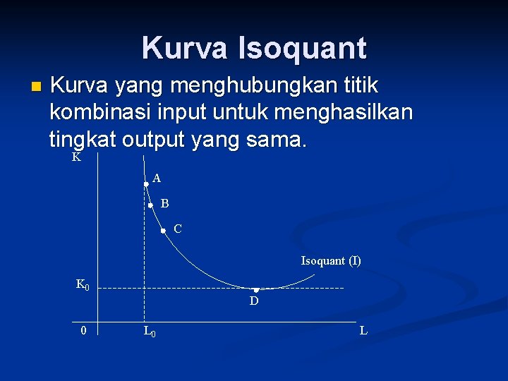 Kurva Isoquant n Kurva yang menghubungkan titik kombinasi input untuk menghasilkan tingkat output yang