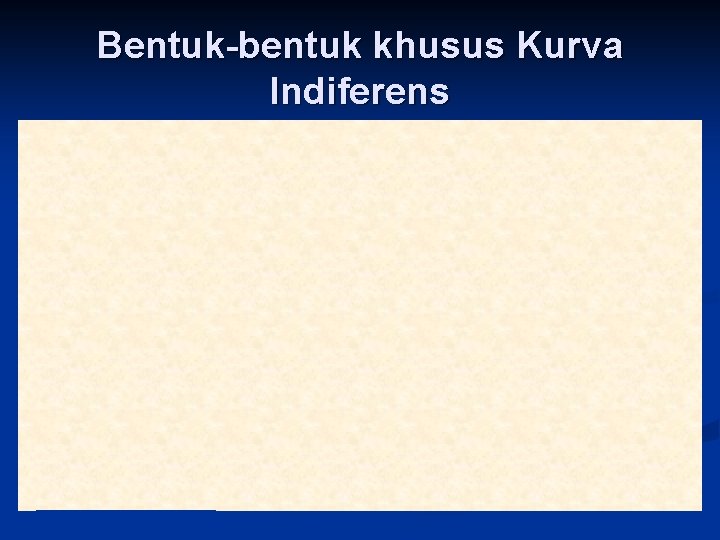 Bentuk-bentuk khusus Kurva Indiferens 