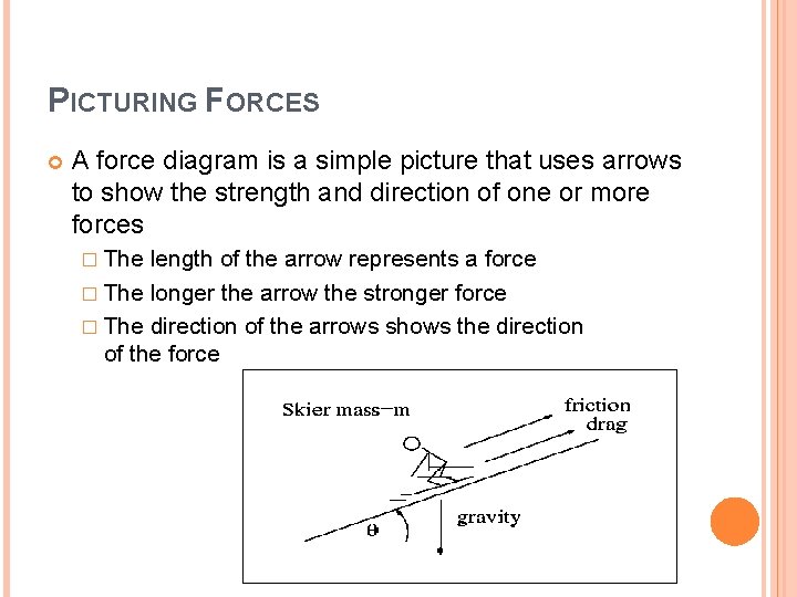 PICTURING FORCES A force diagram is a simple picture that uses arrows to show