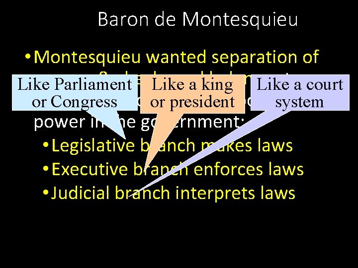 Baron de Montesquieu • Montesquieu wanted separation of powers & checks and balances Like