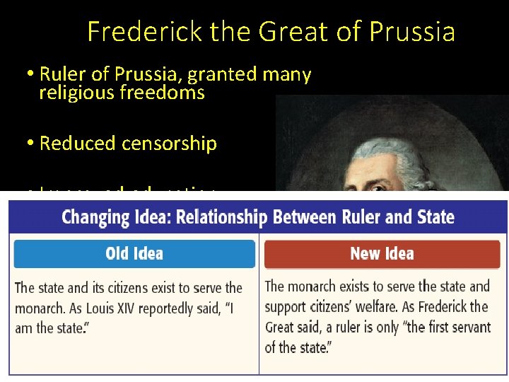 Frederick the Great of Prussia • Ruler of Prussia, granted many religious freedoms •