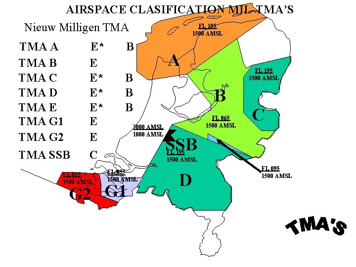 AIRSPACE CLASIFICATION MIL-TMA’S FL 195 Nieuw Milligen TMA 1500 AMSL TMA A TMA B AIRSPACE CLASIFICATION MIL-TMA’S FL 195 Nieuw Milligen TMA 1500 AMSL TMA A TMA B