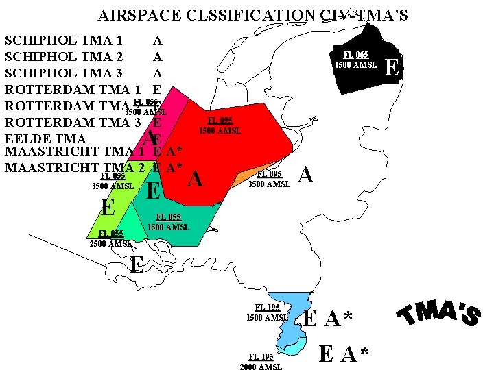 AIRSPACE CLSSIFICATION CIV-TMA’S SCHIPHOL TMA 1 A SCHIPHOL TMA 2 A SCHIPHOL TMA 3 AIRSPACE CLSSIFICATION CIV-TMA’S SCHIPHOL TMA 1 A SCHIPHOL TMA 2 A SCHIPHOL TMA 3