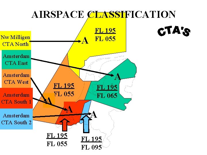 AIRSPACE CLASSIFICATION Nw Milligen CTA North A FL 195 FL 055 Amsterdam CTA East AIRSPACE CLASSIFICATION Nw Milligen CTA North A FL 195 FL 055 Amsterdam CTA East