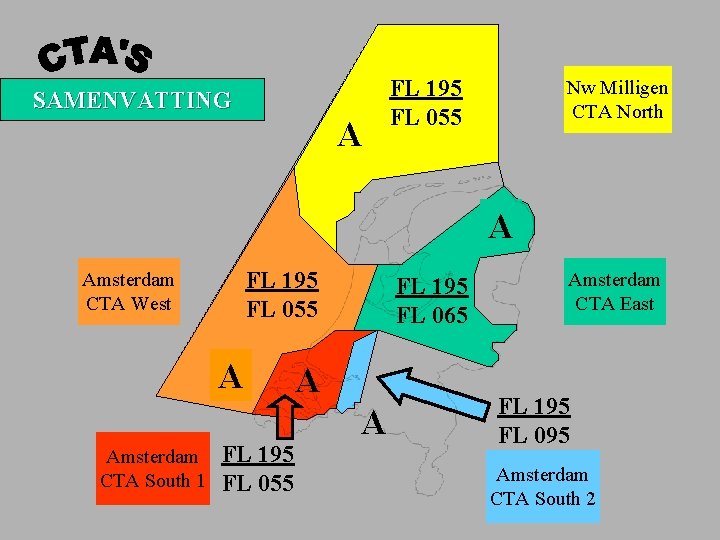 SAMENVATTING A FL 195 FL 055 Nw Milligen CTA North A FL 195 FL SAMENVATTING A FL 195 FL 055 Nw Milligen CTA North A FL 195 FL