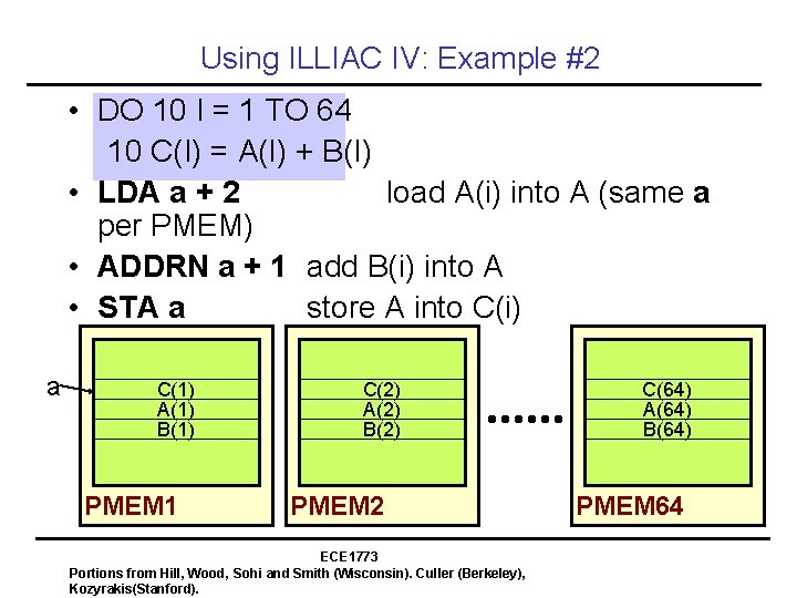 Using ILLIAC IV: Example #2 • DO 10 I = 1 TO 64 10