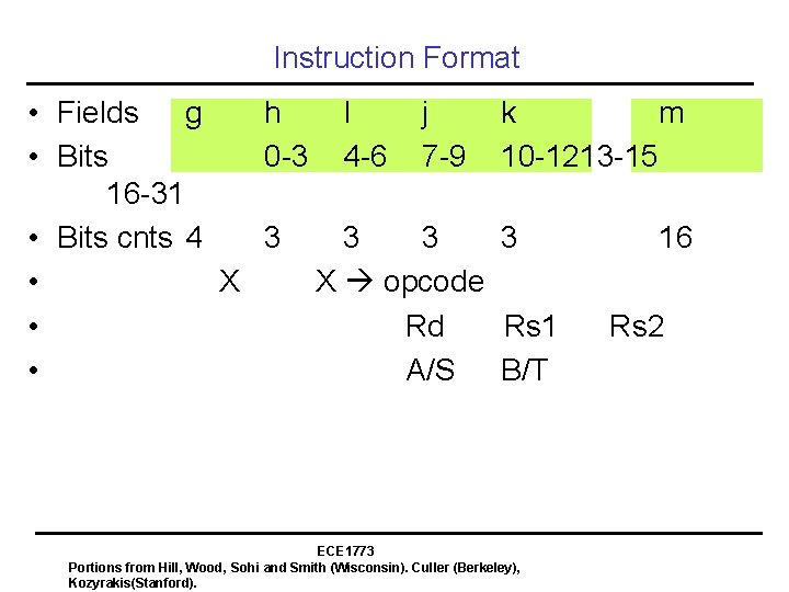 Instruction Format • Fields g h I j • Bits 0 -3 4 -6