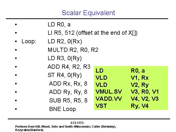 Scalar Equivalent • • • Loop: • • LD R 0, a LI R