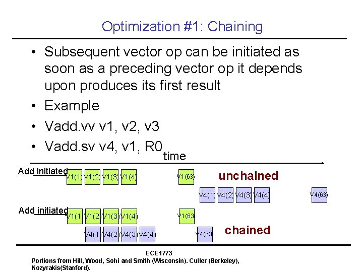 Optimization #1: Chaining • Subsequent vector op can be initiated as soon as a