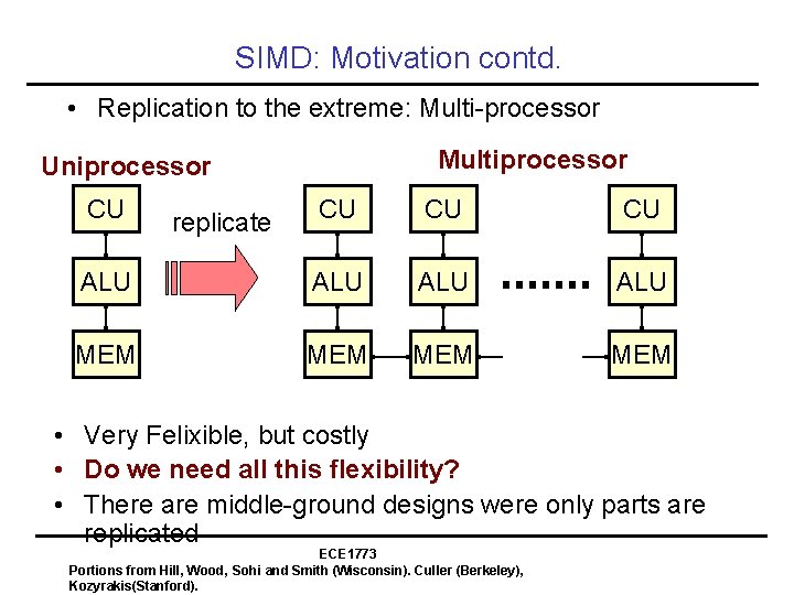 SIMD: Motivation contd. • Replication to the extreme: Multi-processor Multiprocessor Uniprocessor CU CU ALU