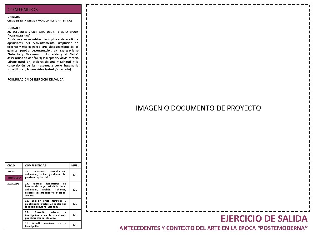 CONTENIDOS UNIDAD 1 CRISIS DE LA MIMESIS Y VANGUARDIAS ARTISTICAS UNIDAD 2 ANTECEDENTES Y