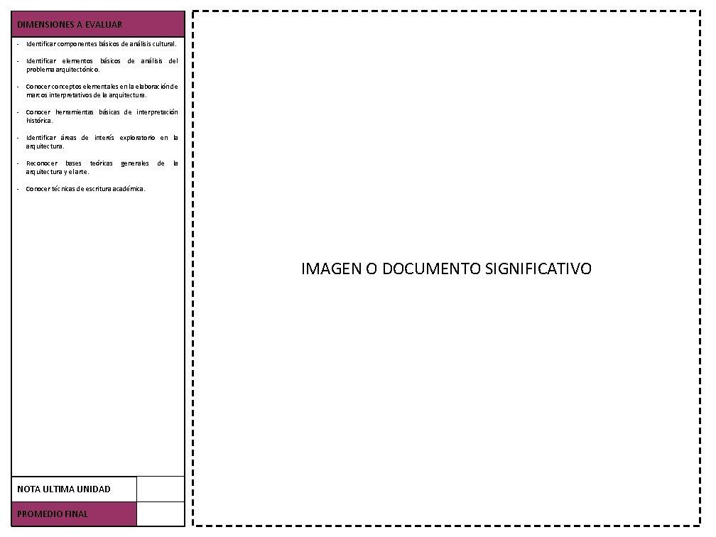 DIMENSIONES A EVALUAR - Identificar componentes básicos de análisis cultural. - Identificar elementos básicos