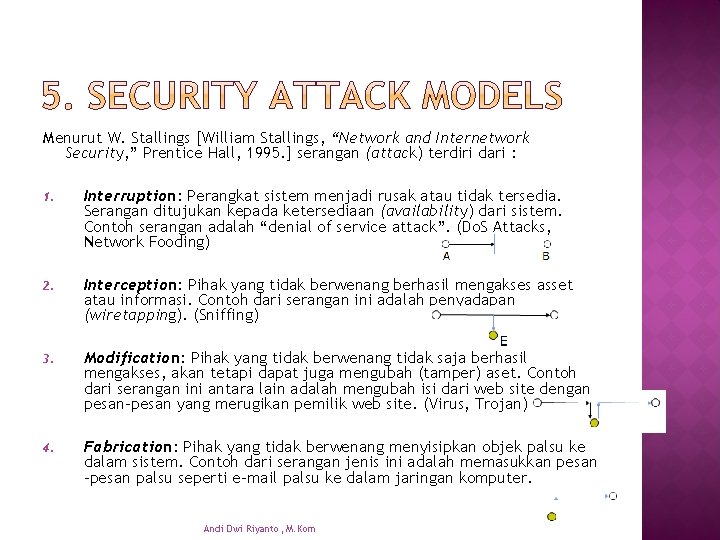 Menurut W. Stallings [William Stallings, “Network and Internetwork Security, ” Prentice Hall, 1995. ]