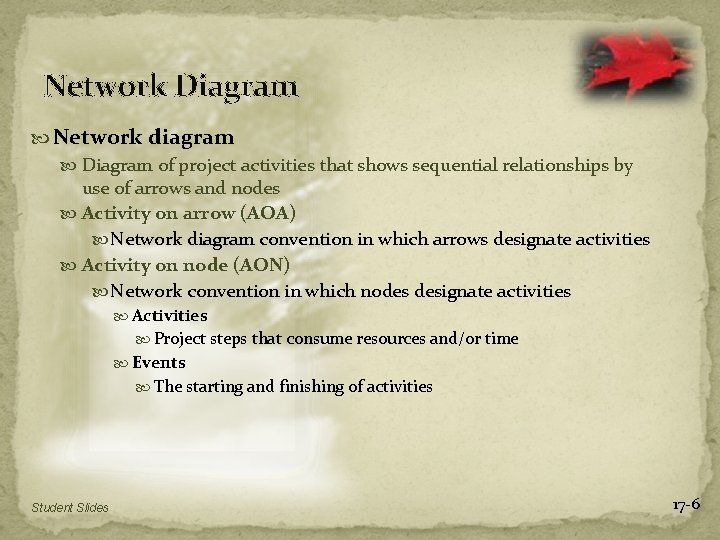 Network Diagram Network diagram Diagram of project activities that shows sequential relationships by use