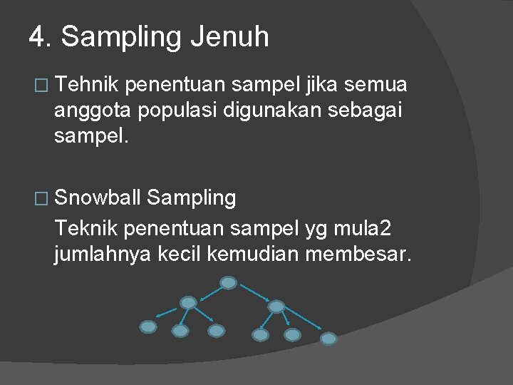 4. Sampling Jenuh � Tehnik penentuan sampel jika semua anggota populasi digunakan sebagai sampel.