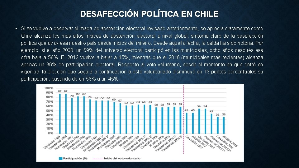 DESAFECCIÓN POLÍTICA EN CHILE • Si se vuelve a observar el mapa de abstención