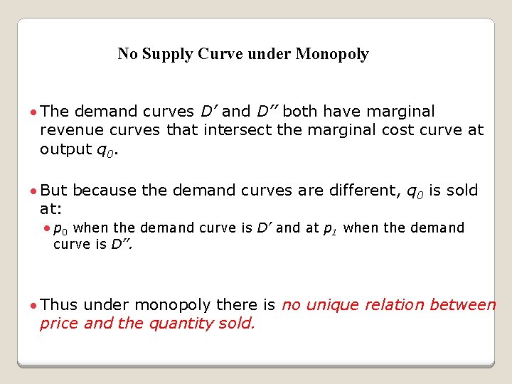 No Supply Curve under Monopoly · The demand curves D’ and D’’ both have