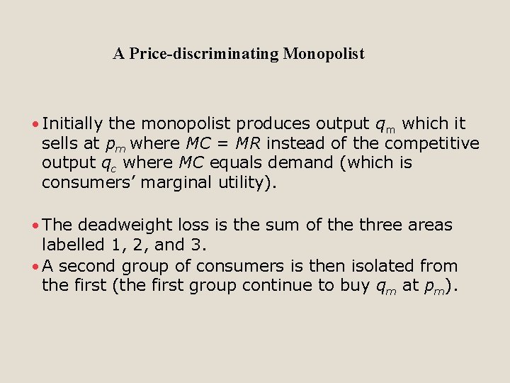 A Price-discriminating Monopolist · Initially the monopolist produces output qm which it sells at