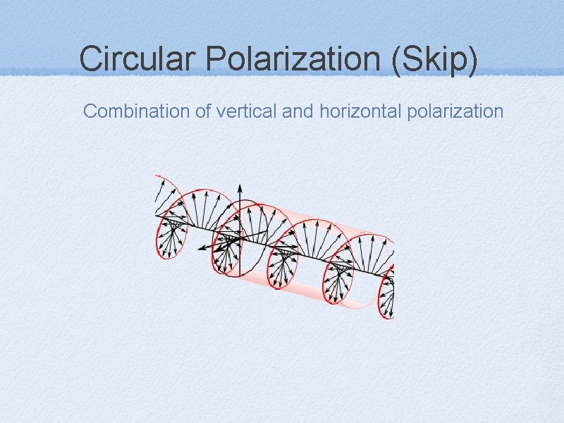 Circular Polarization (Skip) Combination of vertical and horizontal polarization 