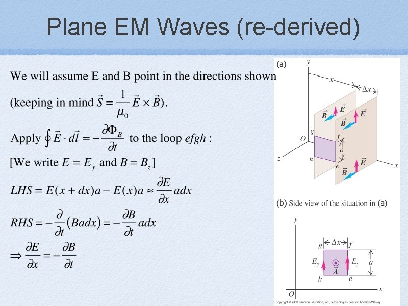 Plane EM Waves (re-derived) 