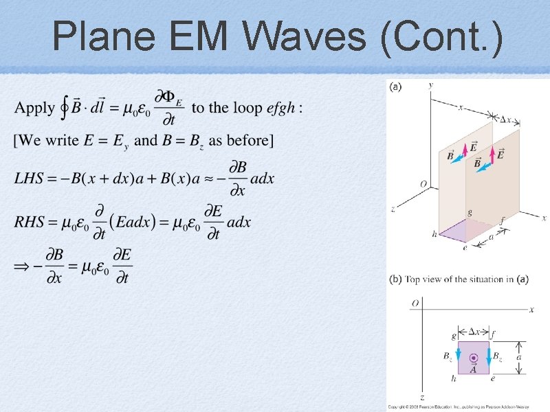 Plane EM Waves (Cont. ) 