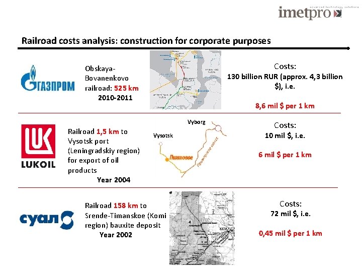 Railroad costs analysis: construction for corporate purposes Costs: Obskaya. Bovanenkovo railroad: 525 km 2010