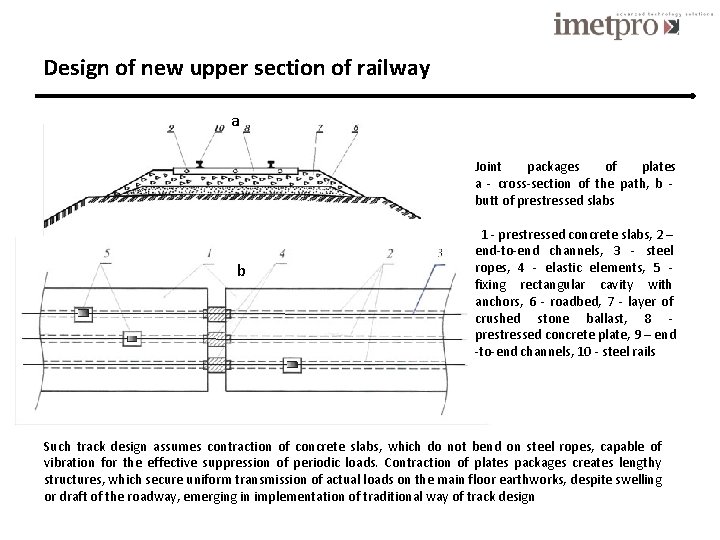 Design of new upper section of railway a Joint packages of plates a -