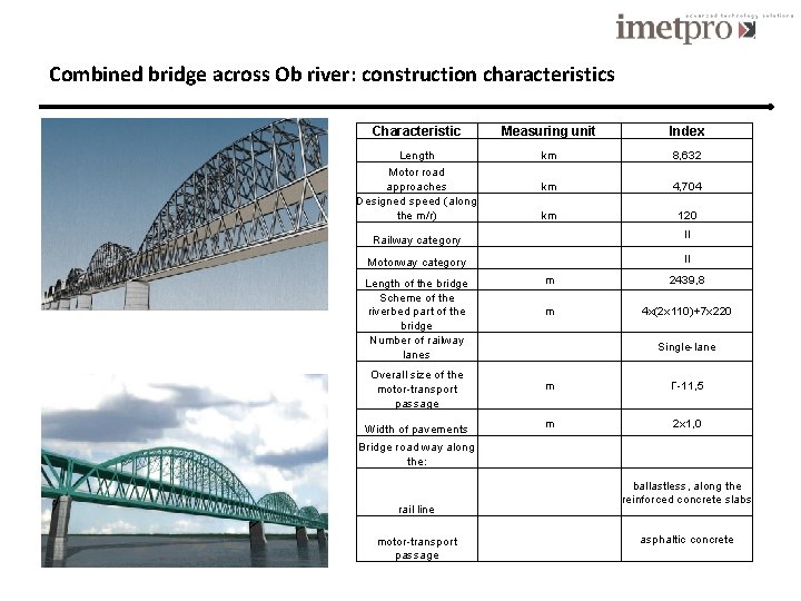 Combined bridge across Ob river: construction characteristics Characteristic Measuring unit Index Length Motor road