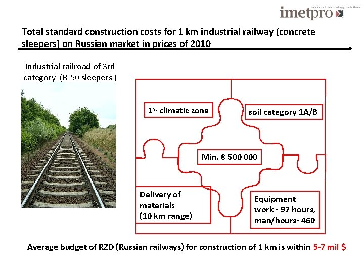 Total standard construction costs for 1 km industrial railway (concrete sleepers) on Russian market