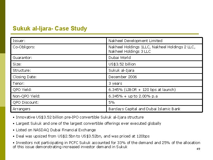 Sukuk al-Ijara- Case Study Issuer: Nakheel Development Limited Co-Obligors: Nakheel Holdings 1 LLC, Nakheel